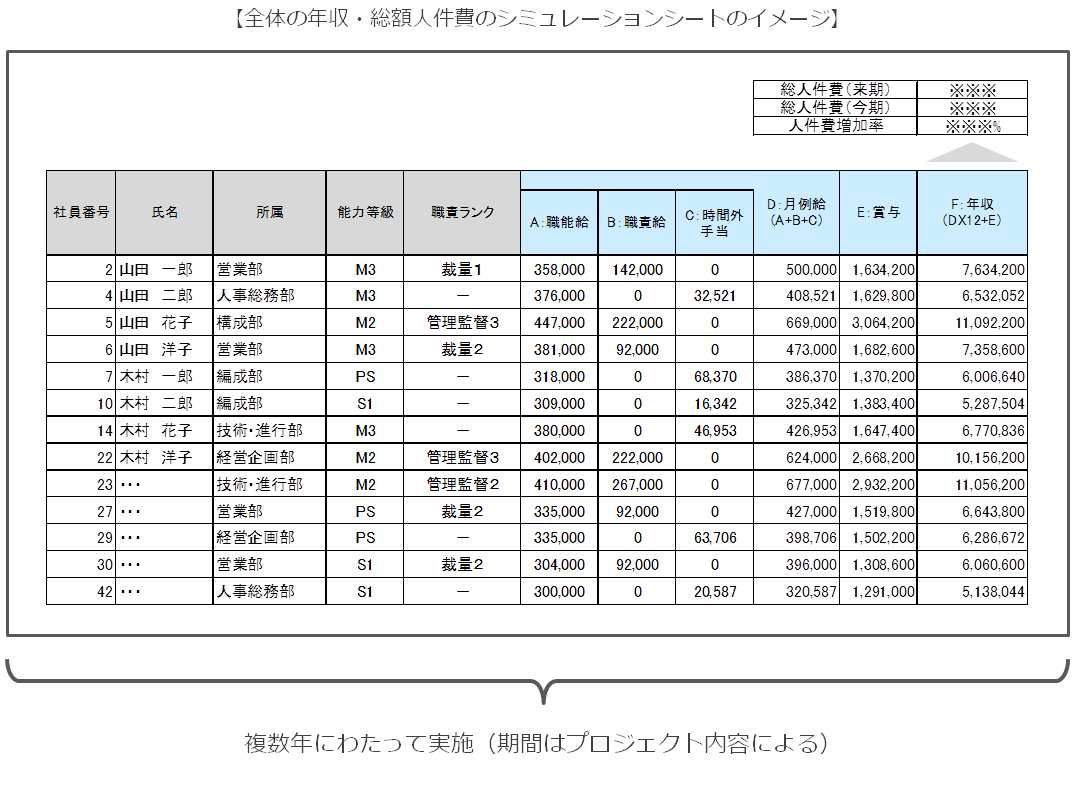 service_reward5