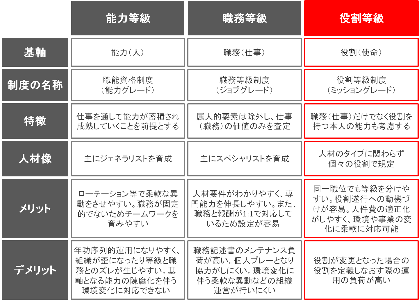 yakuwari2