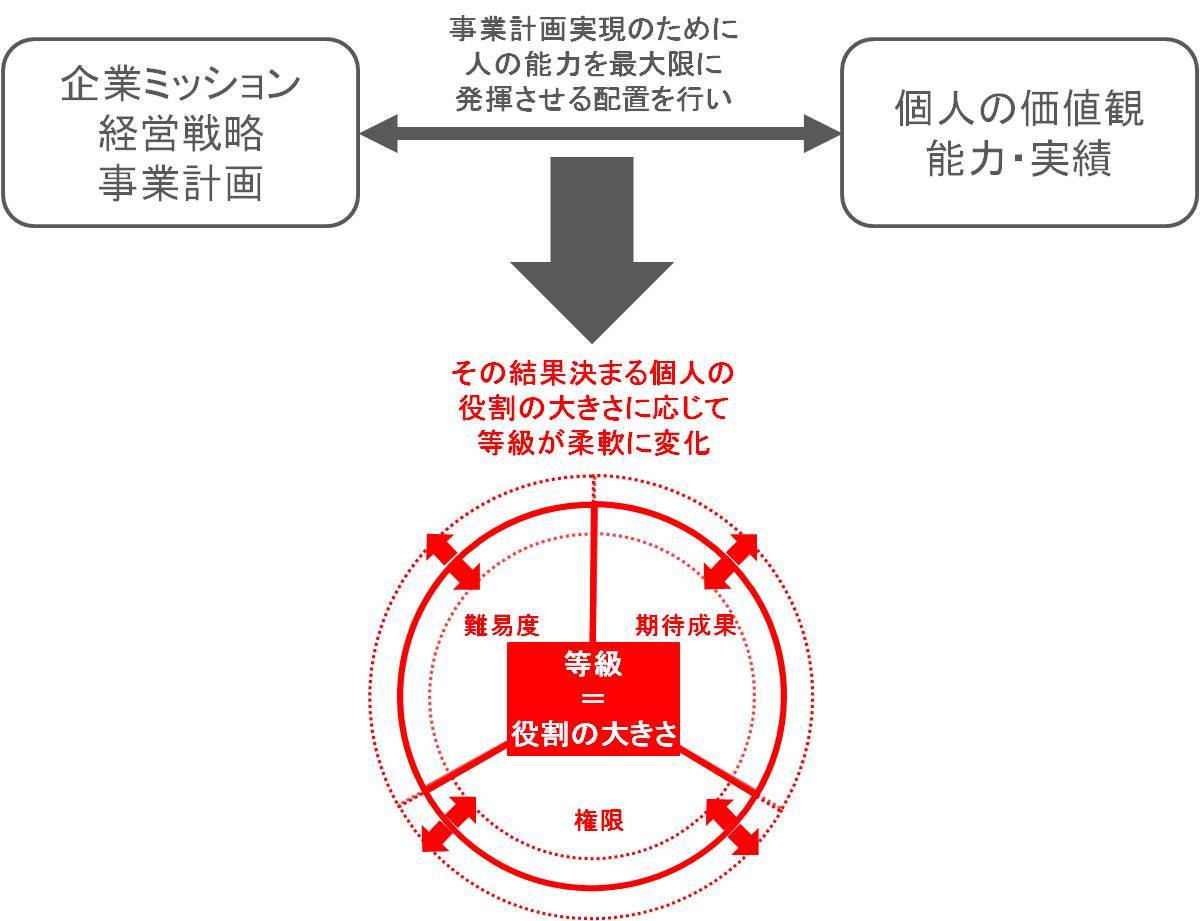 yakuwari_1