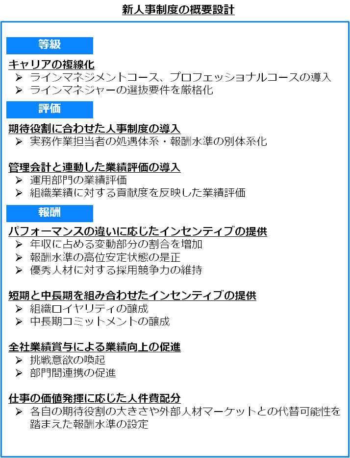 case_M&A17