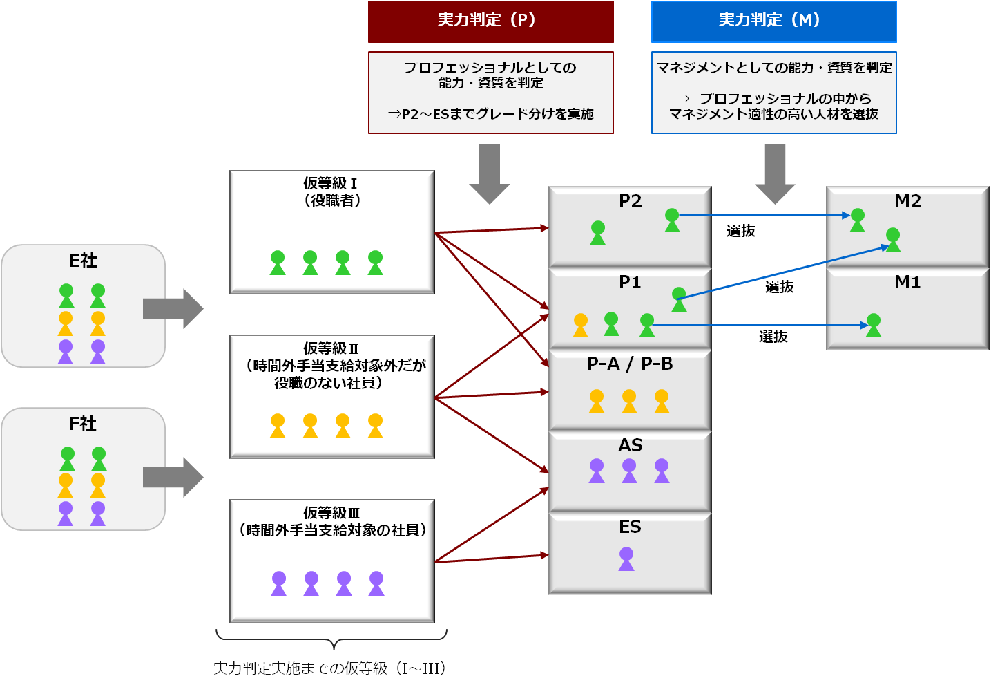 case_M&A23