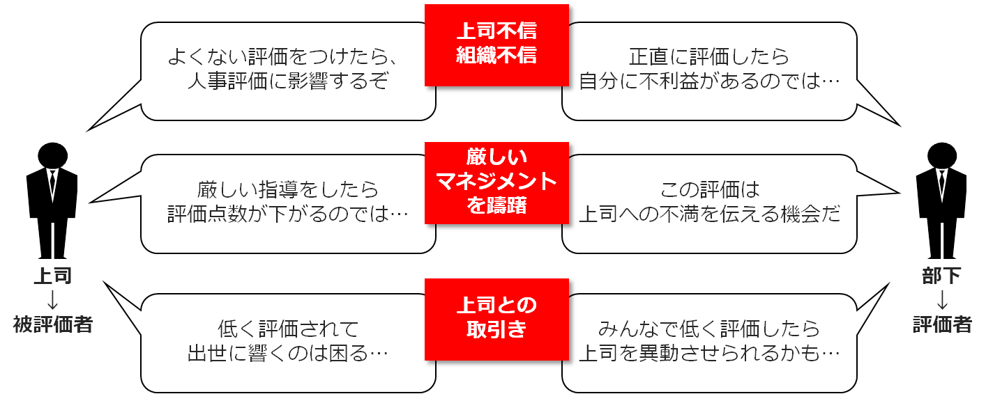 service_360degree3