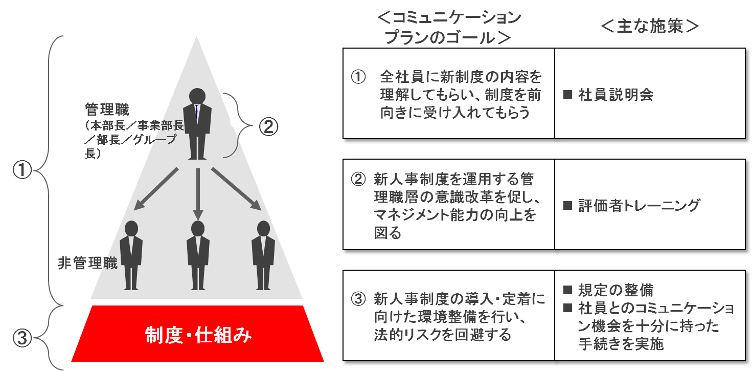 service_reward7-2