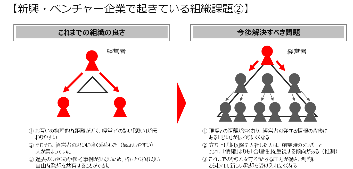 enhancemnet_3_2