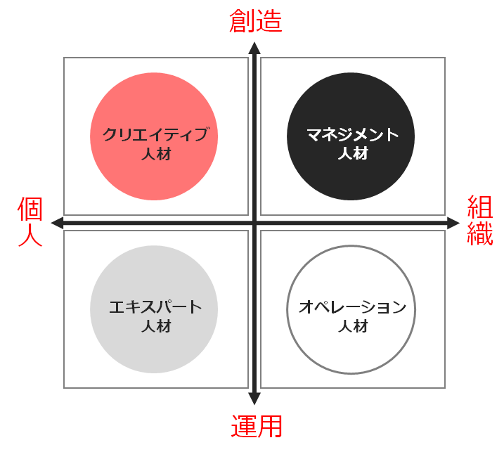 service_HRportfolio1