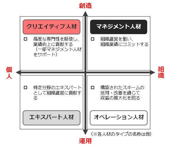service_HRportfolio4-1