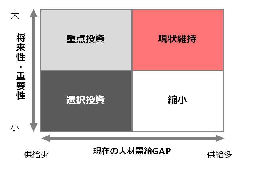 service_HRportfolio7
