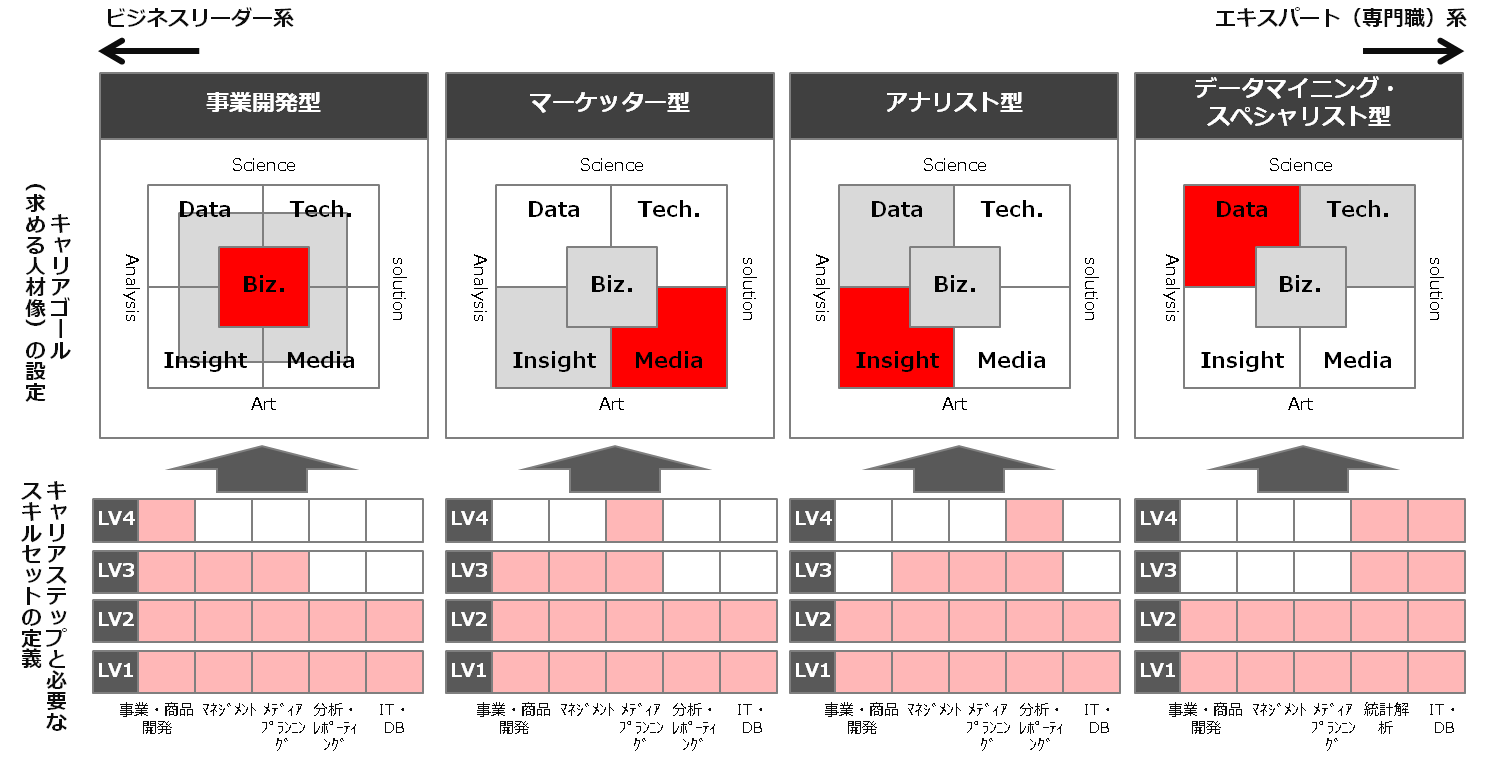 service_HRportfolio8
