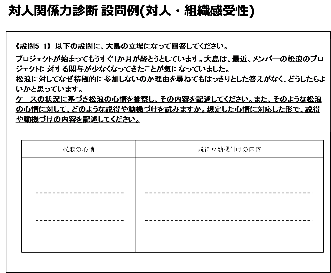 service_assessment_snr2
