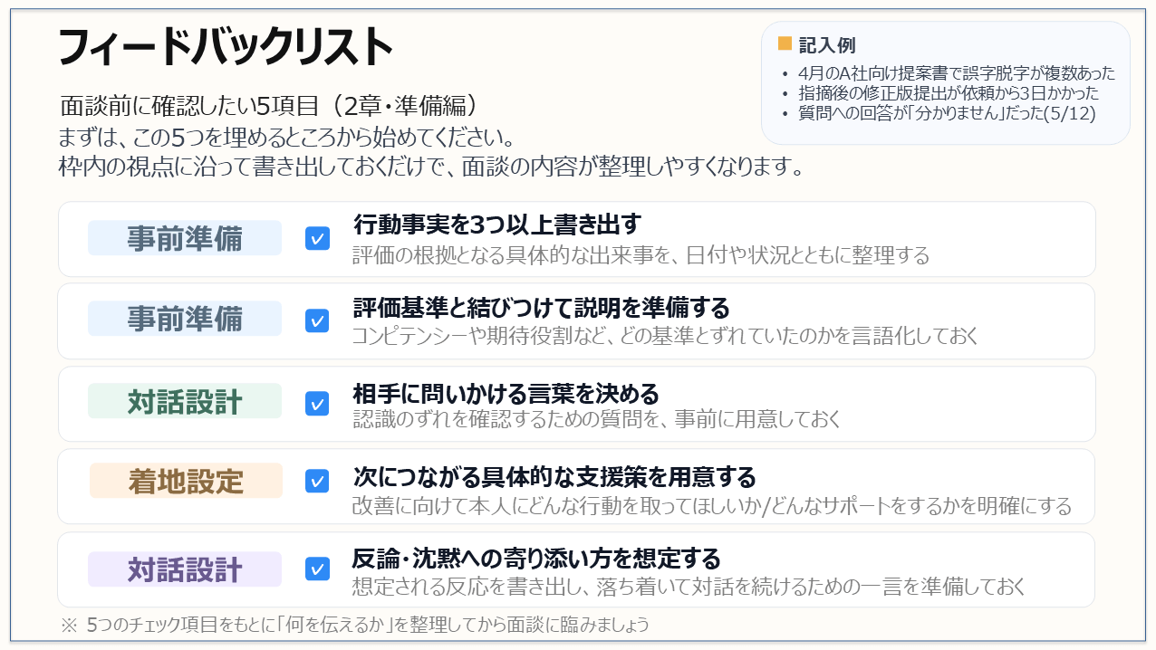フィードバック面談前に確認したい5項目