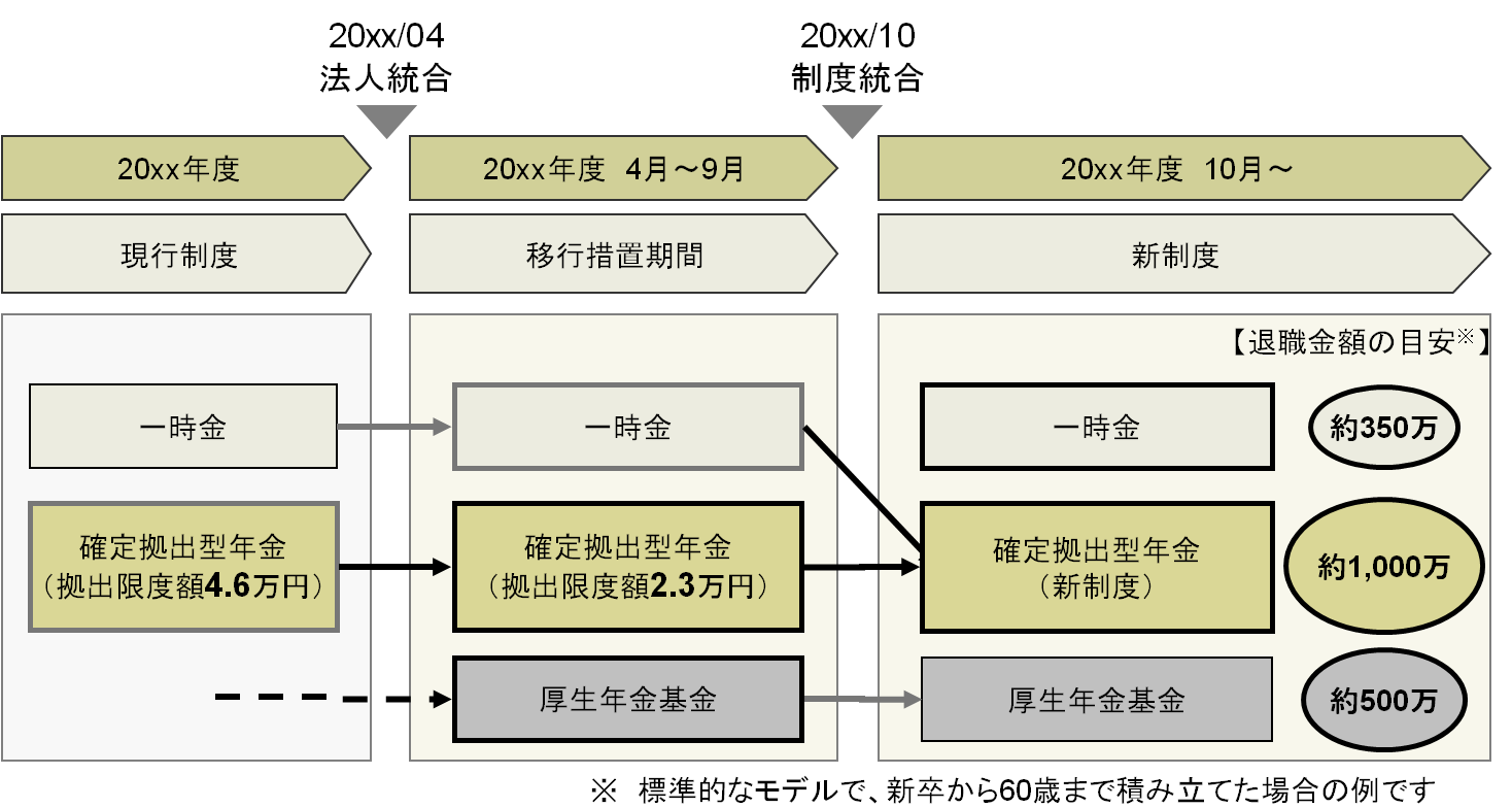 case_implementation51