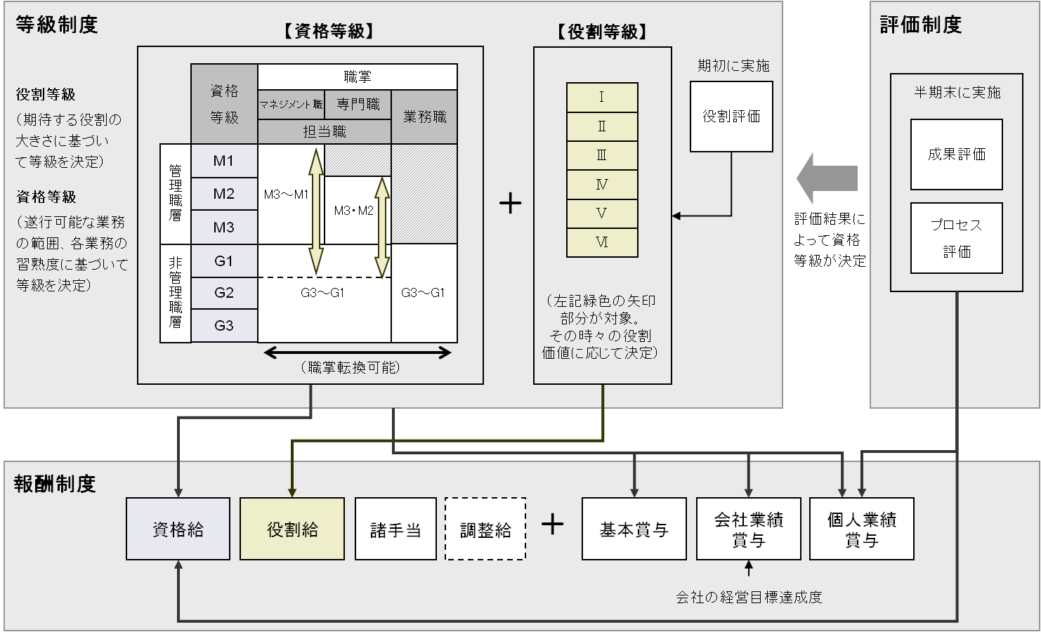 case_implementation12