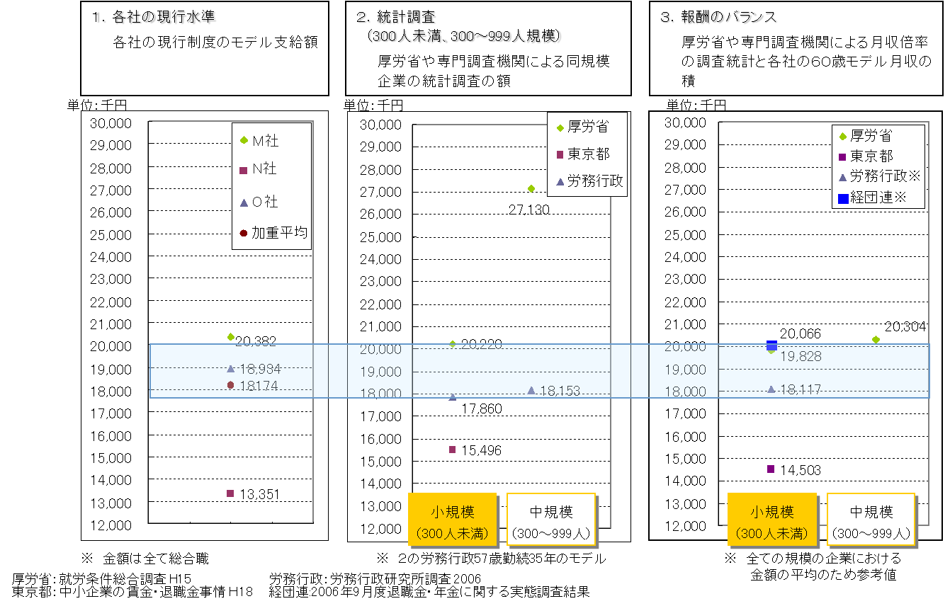 case_implementation32