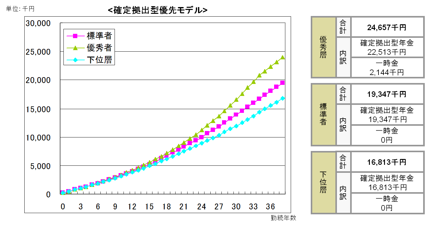 case_implementation33