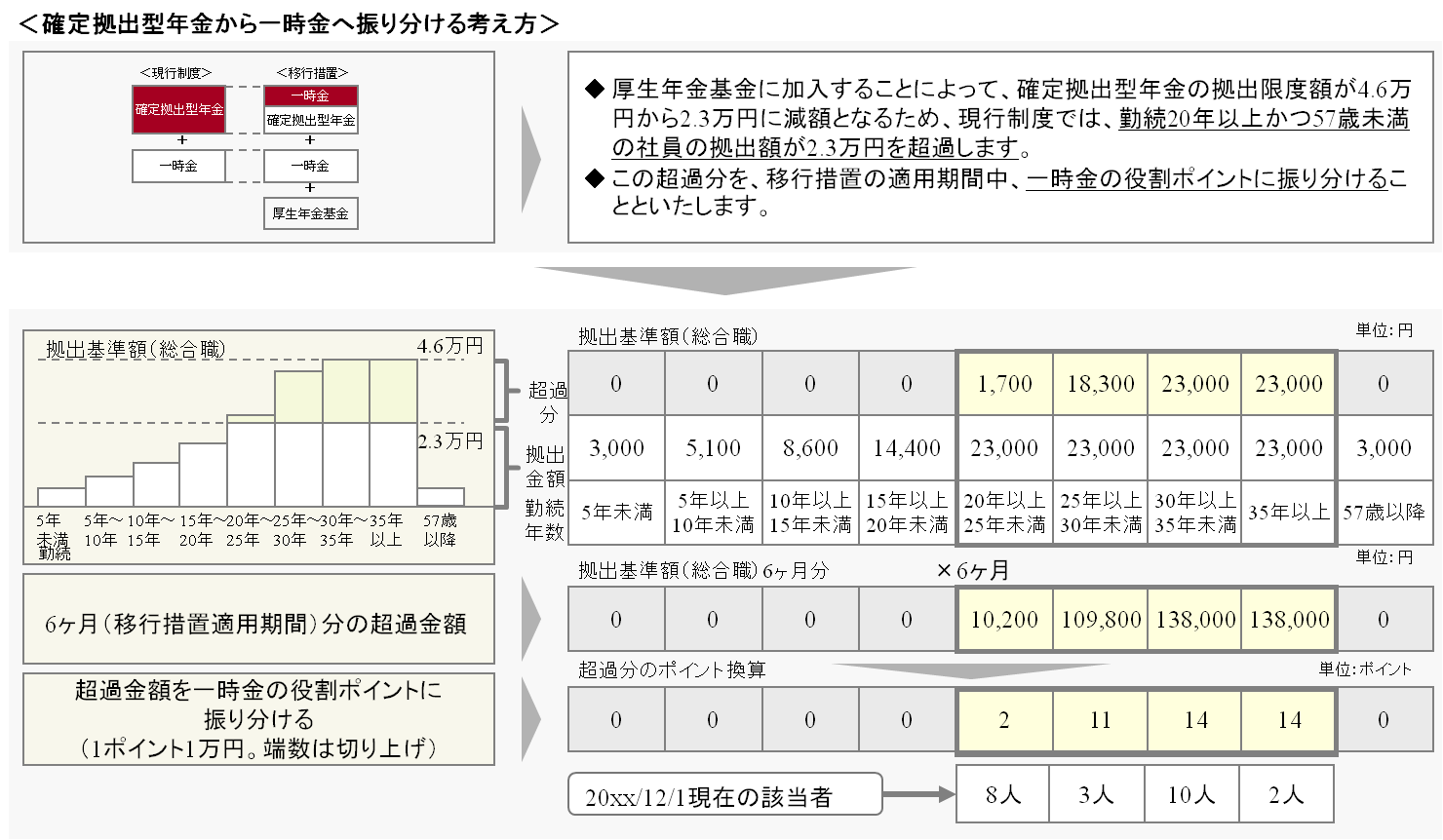 case_implementation34