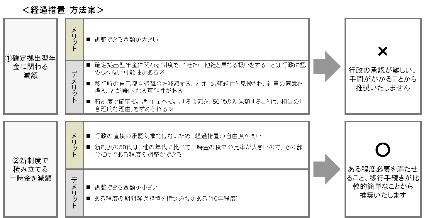 case_implementation37
