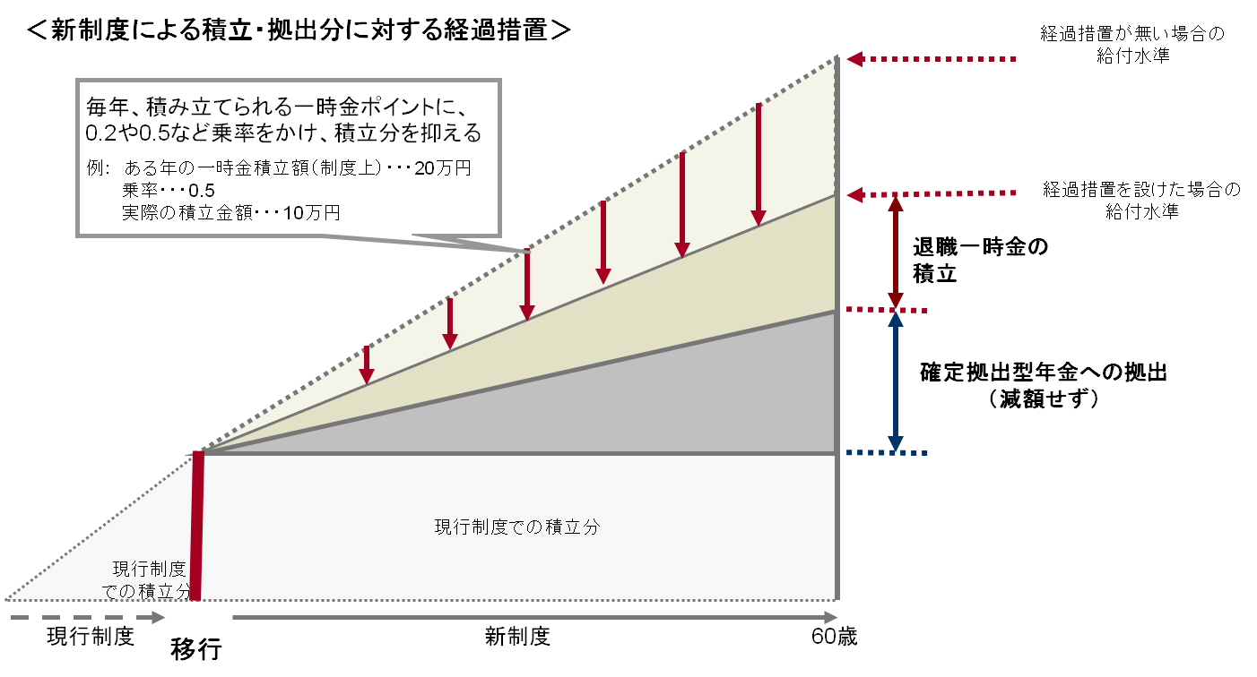 case_implementation38