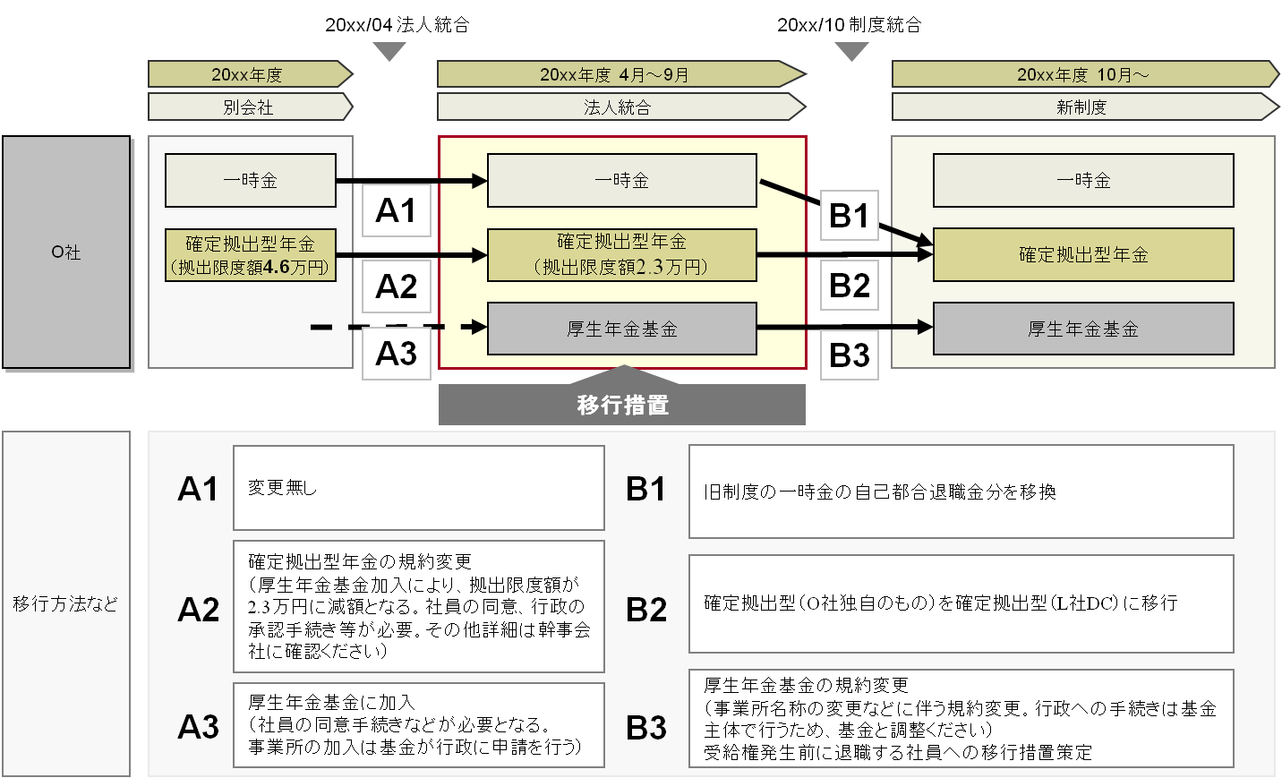 case_implementation39