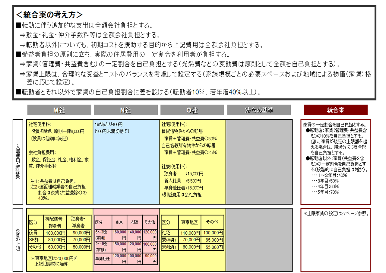 case_implementation46