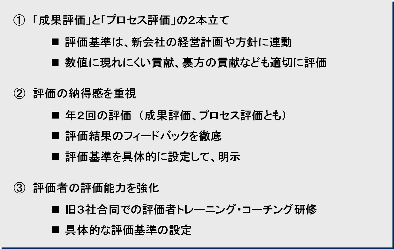 case_implementation47