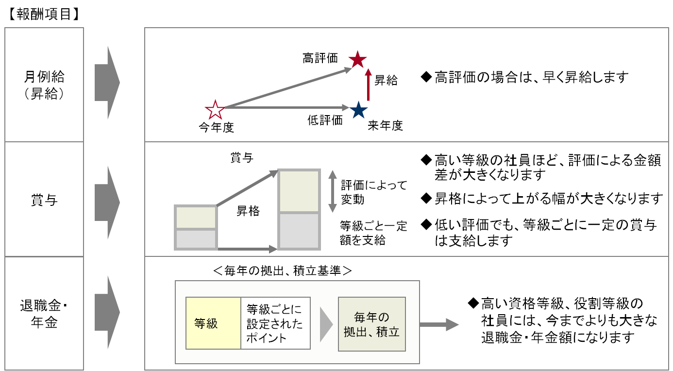 case_implementation48