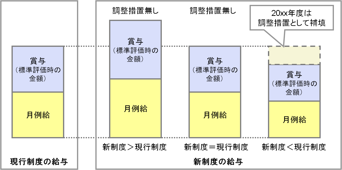 case_implementation49