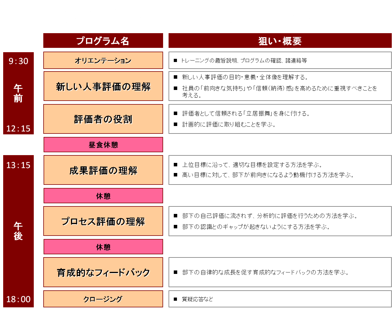 case_implementation53