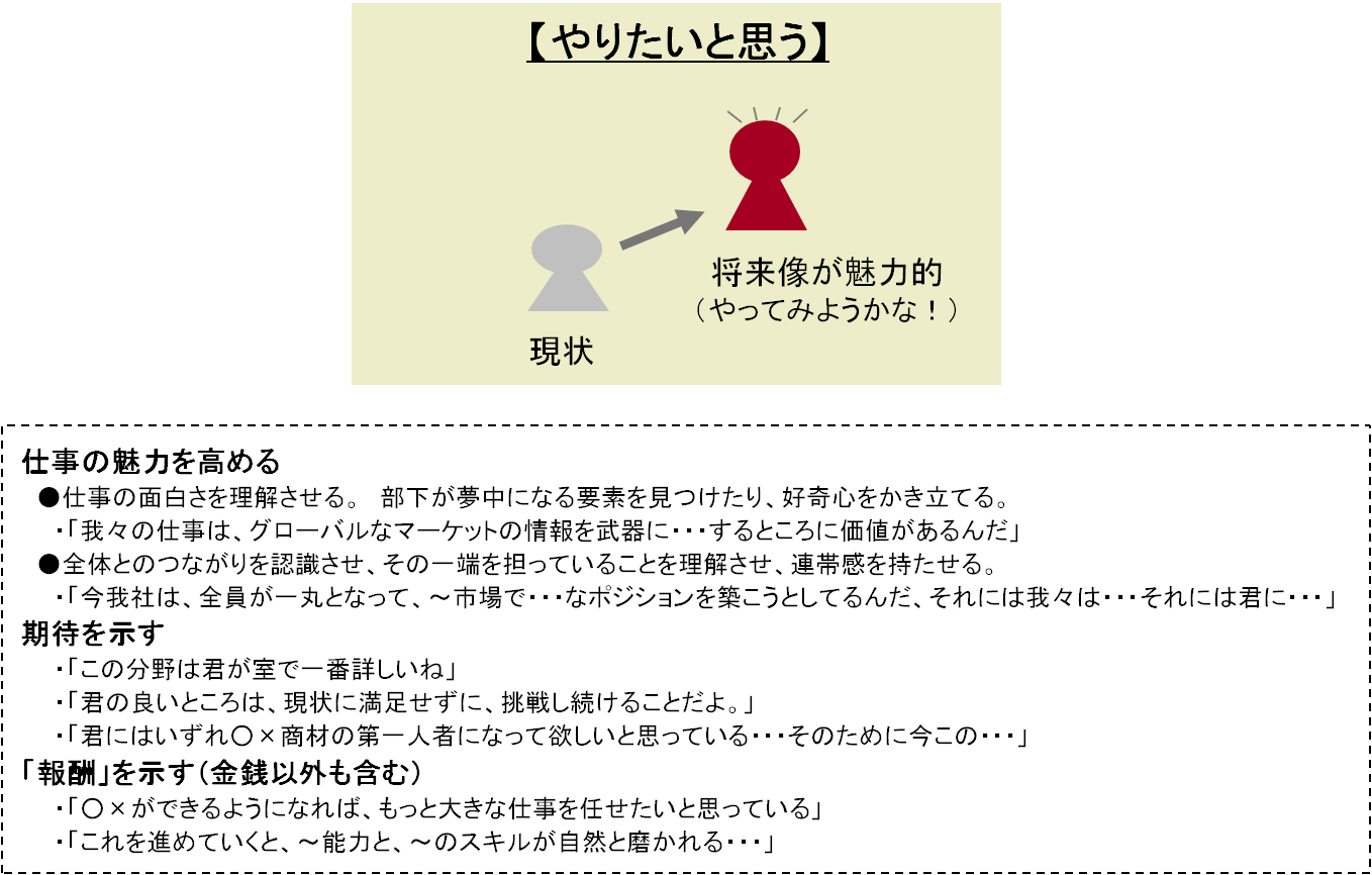 case_implementation56