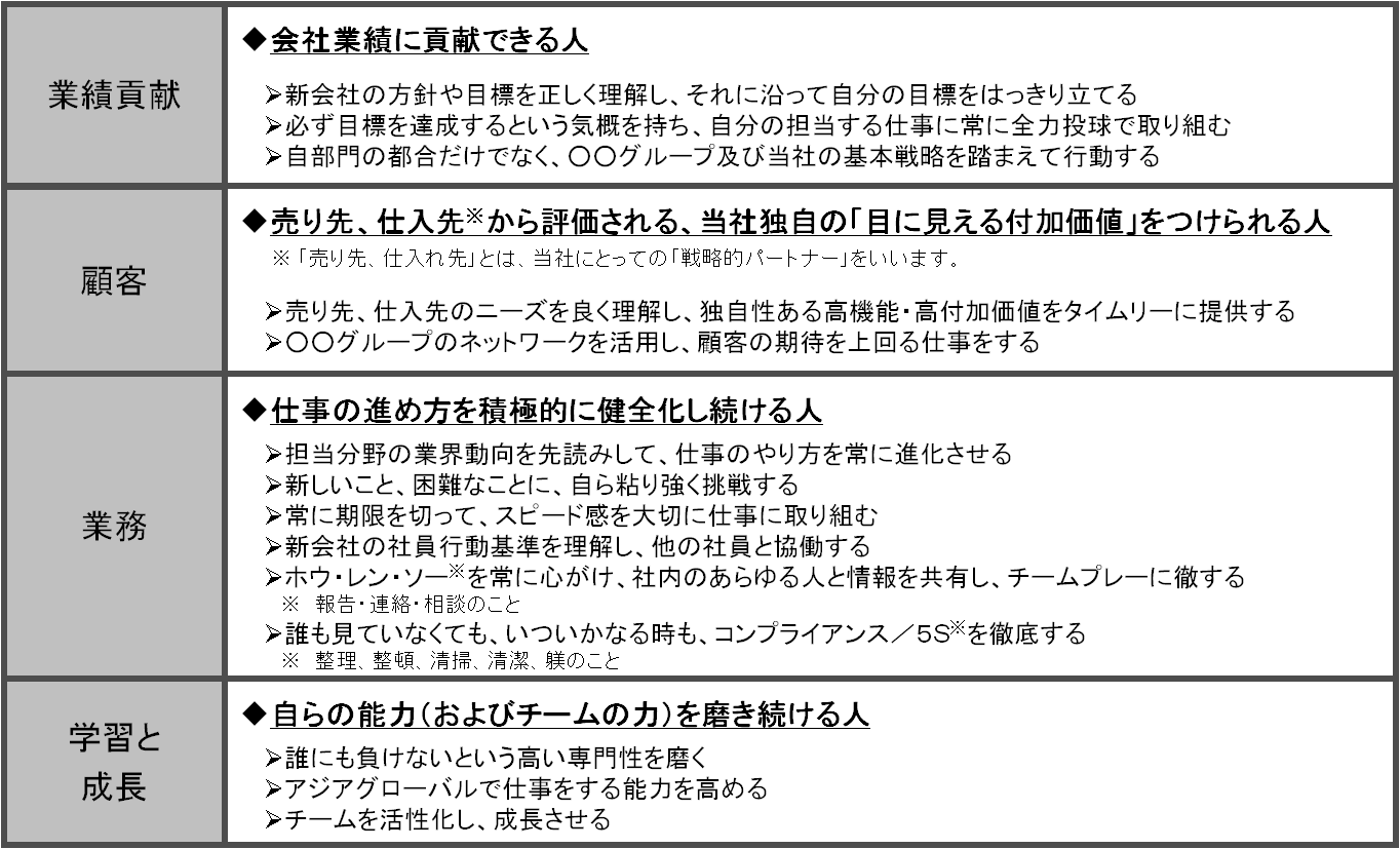case_implementation59