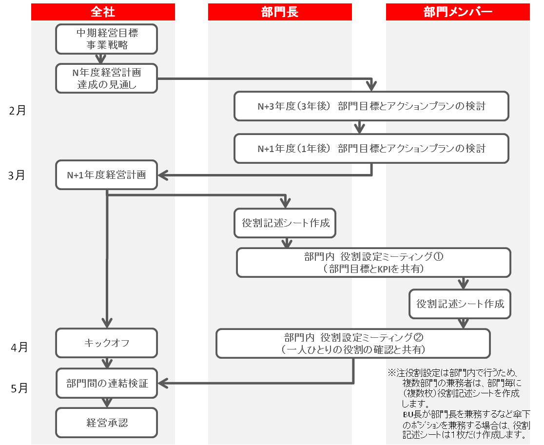 yakuwari_11
