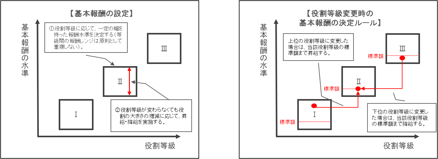 yakuwari_13