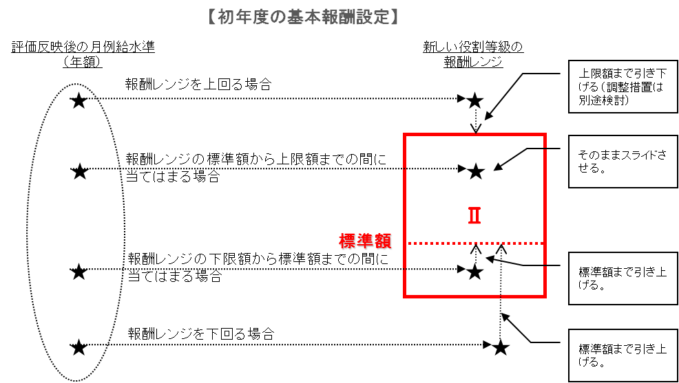 yakuwari_14