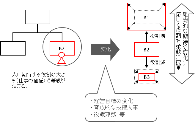 yakuwari_4