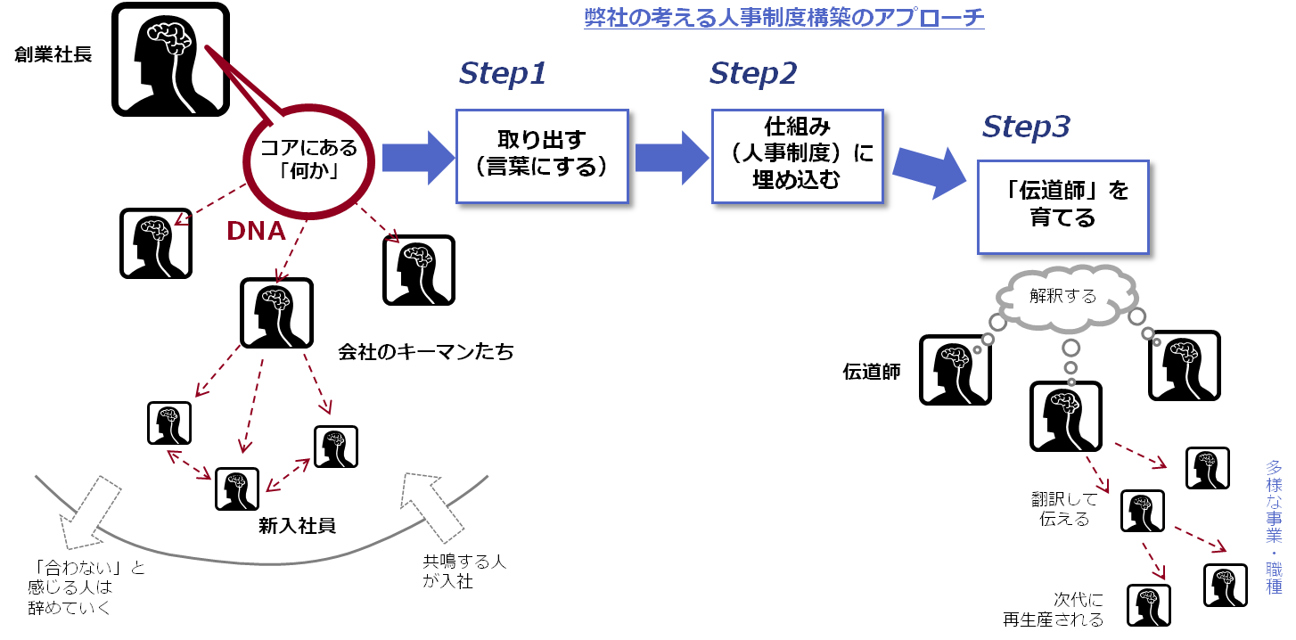case_reform1