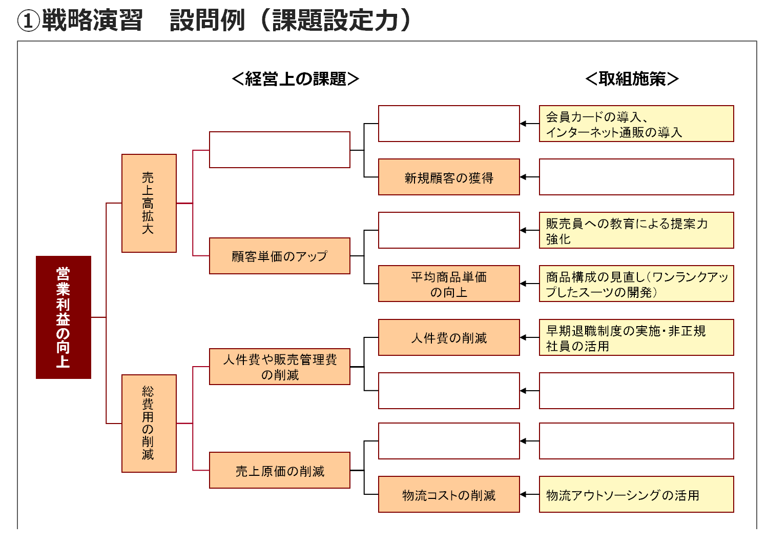 service_assessment_y10