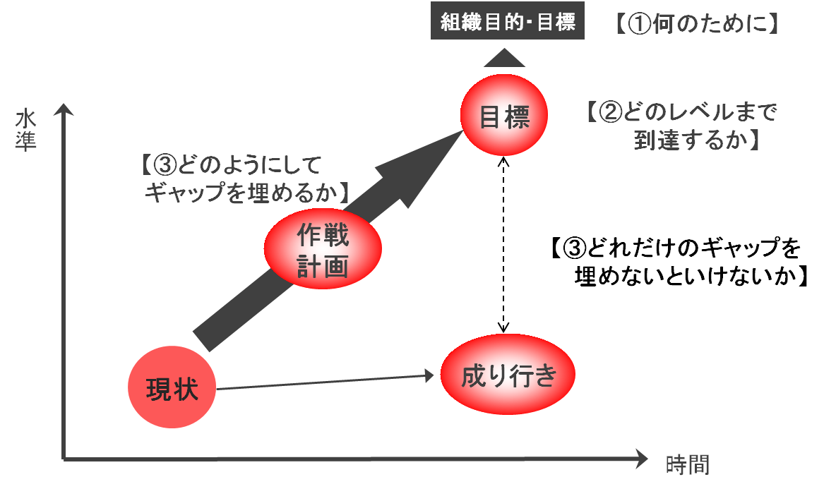 mbo_2-2