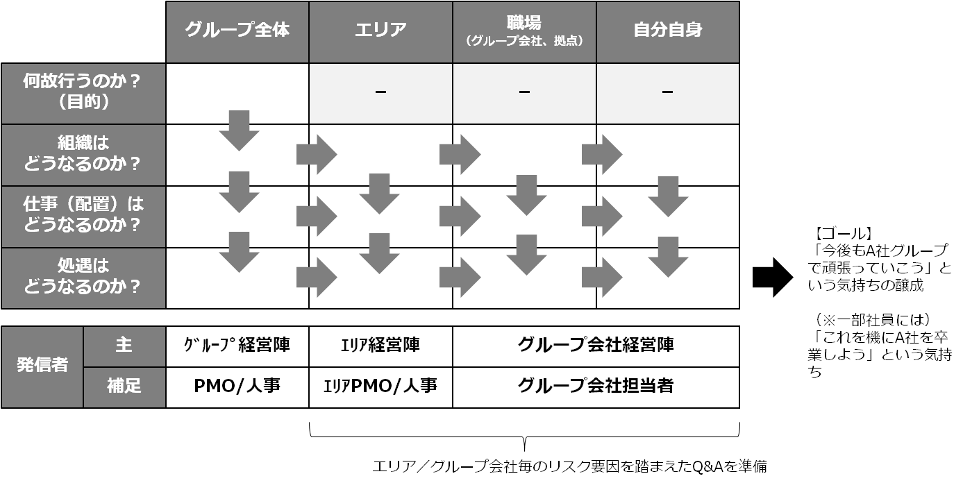 case_demerger16