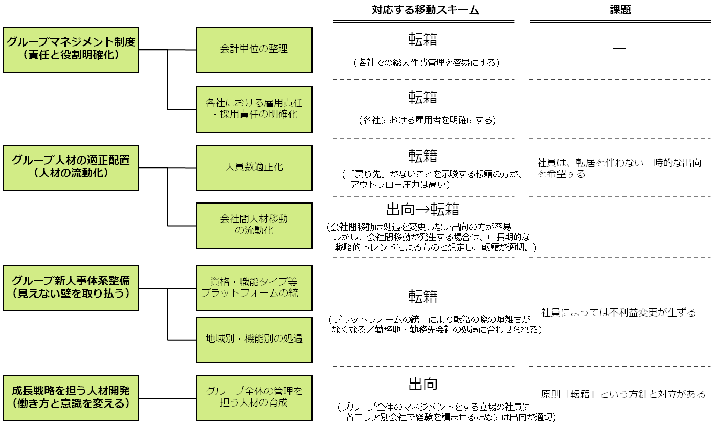 case_demerger8