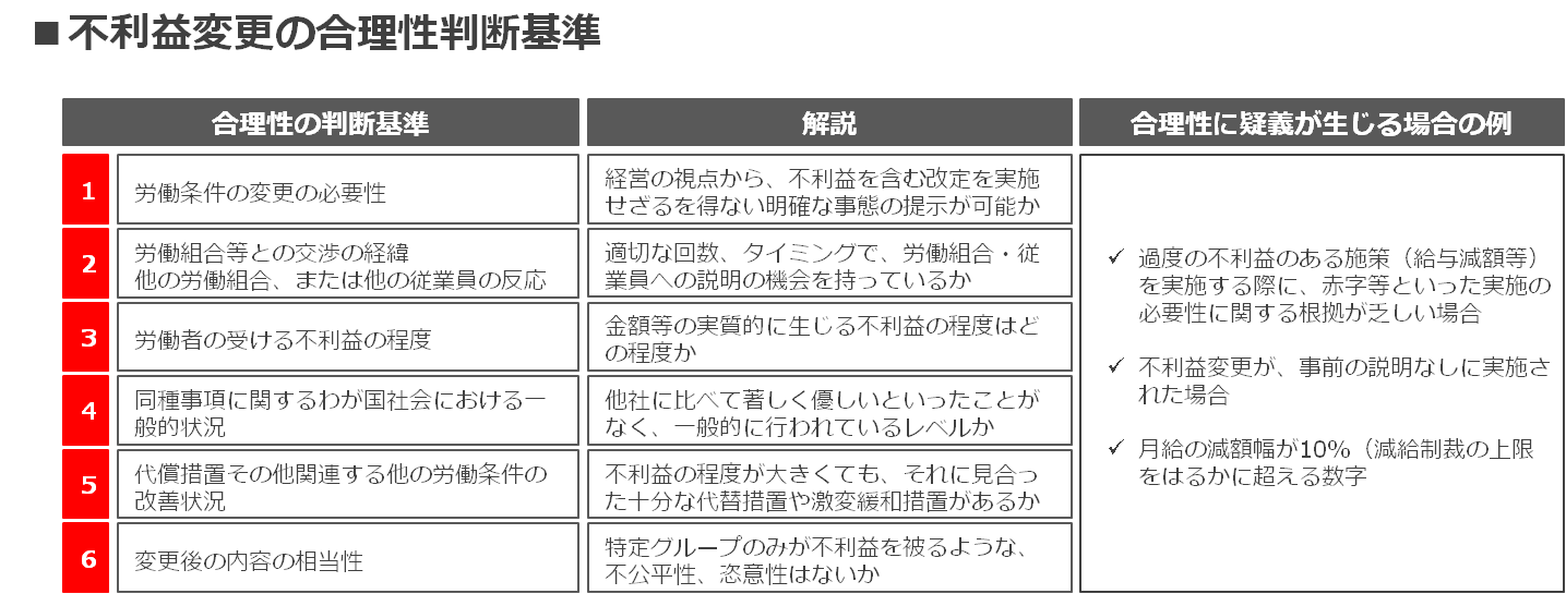 service_integration11