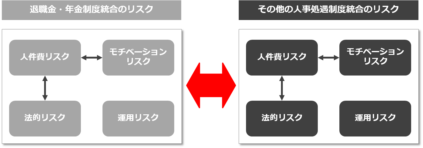 service_retirementfee&pension6