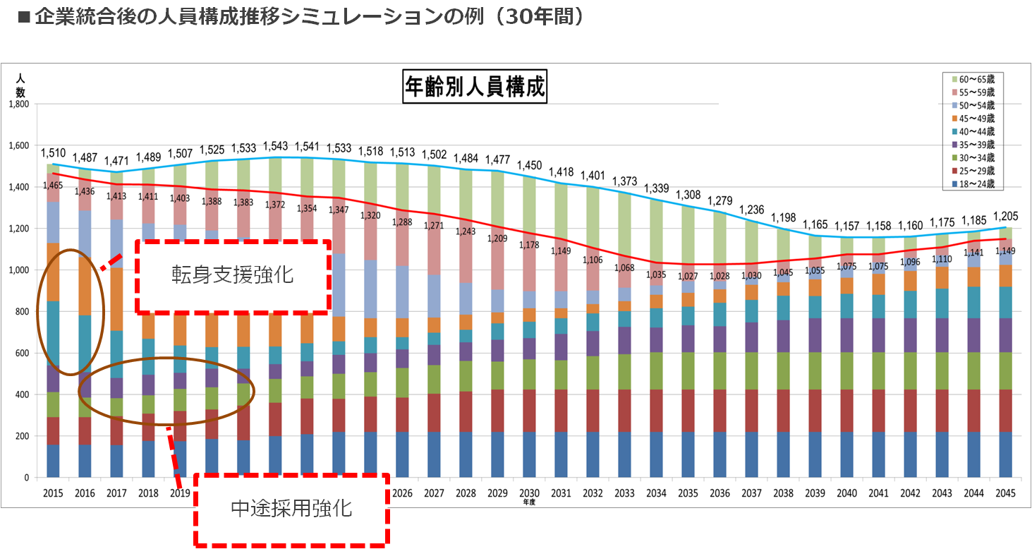 service_retirementfee&pension8