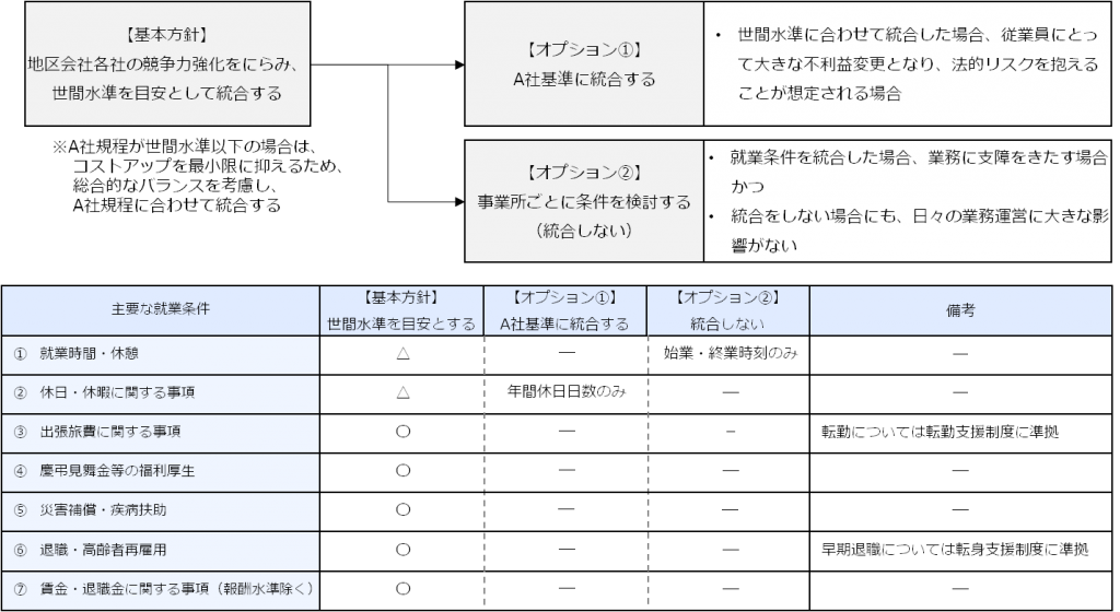 case_demerger15-2