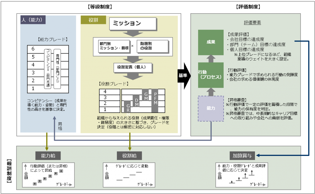 case_reform7-2