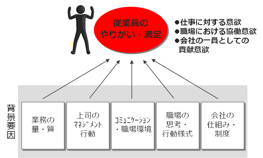 service_ES1-2