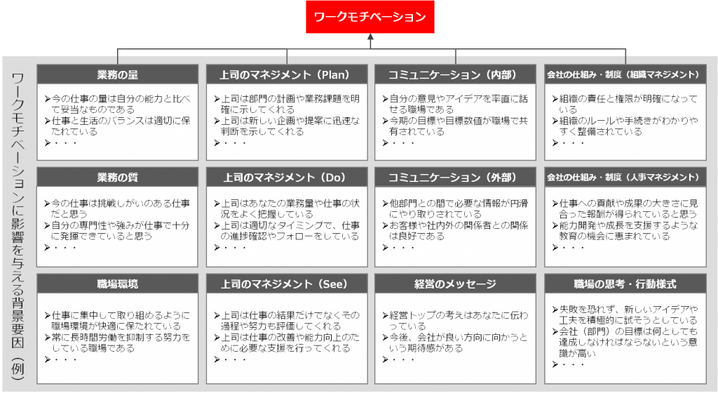 service_ES2-2