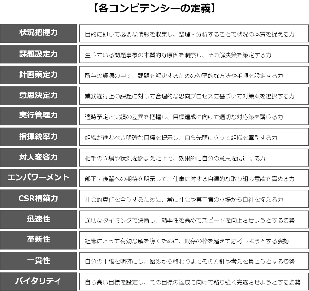 service_assessment_y5_2