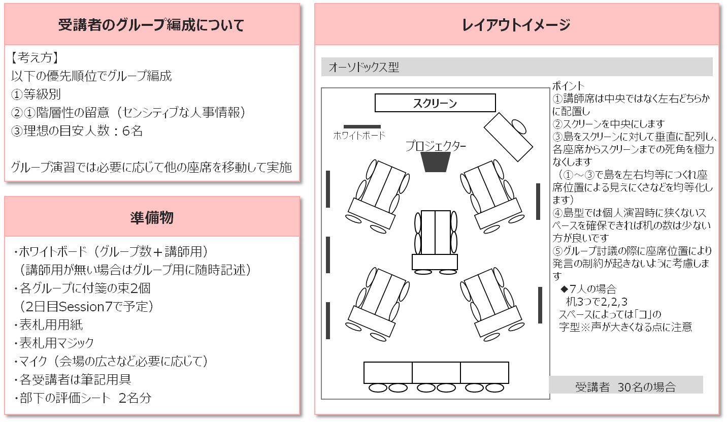 training_12