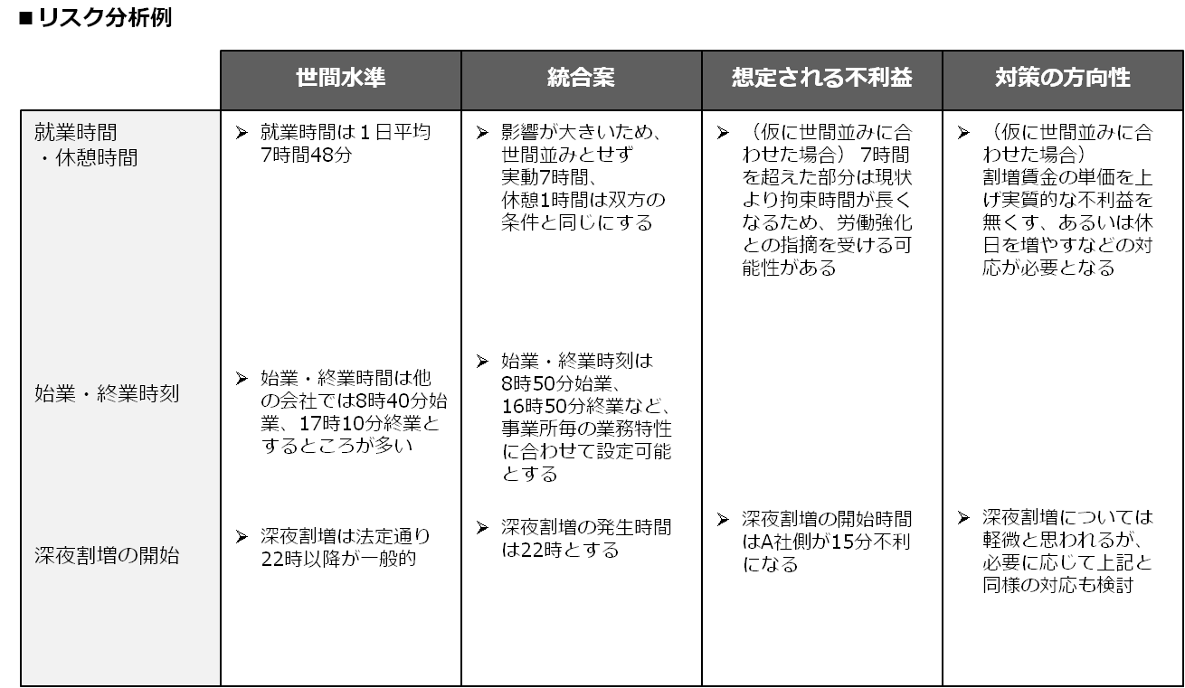 work_regulations4_2