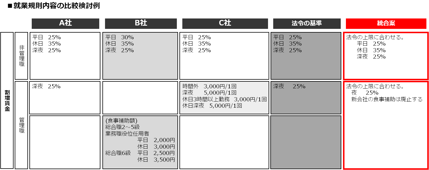 work_regulations6