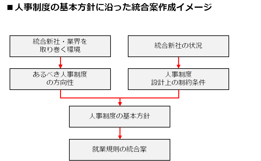work_regulations8